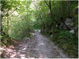 Kobarid - The Small Kozjak waterfall